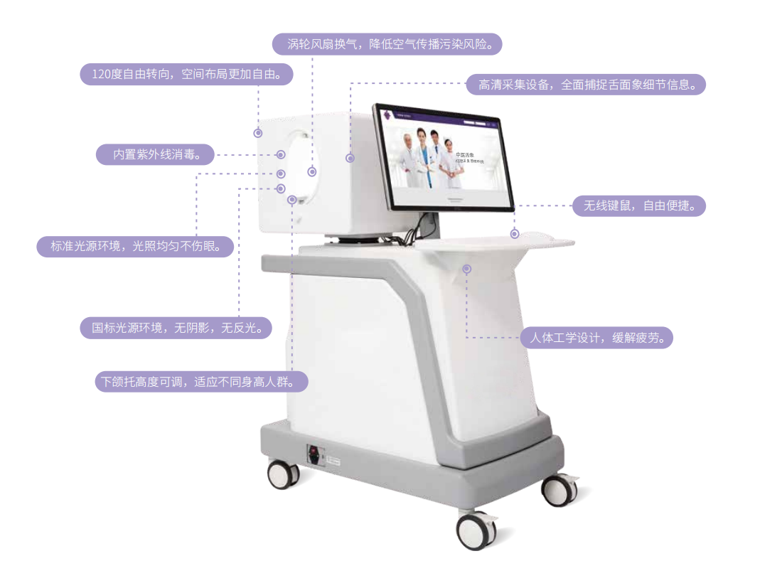 中醫(yī)舌診儀（舌象信息采集管理系統）MT-SX-02安全舒適2.png